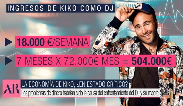 Kiko Rivera