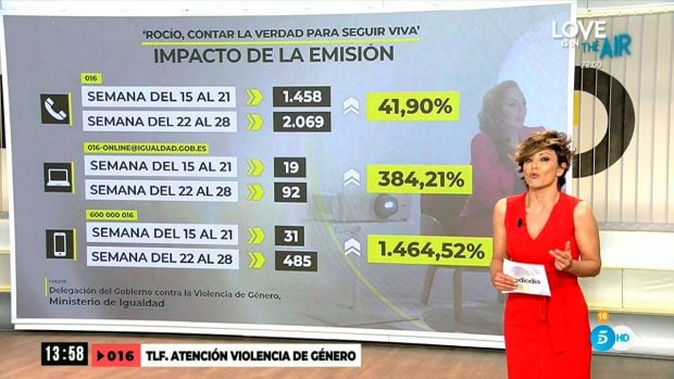 Sonsoles &Oacute;nega