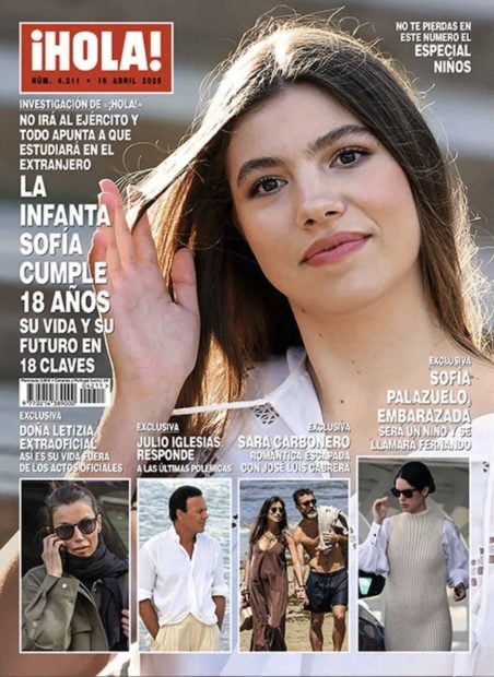 Portadas de las revistas