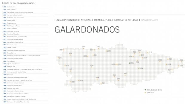 El mapa y todos los pueblos premiados. (Foto: Fundaci&oacute;n Princesa de Asturias)
