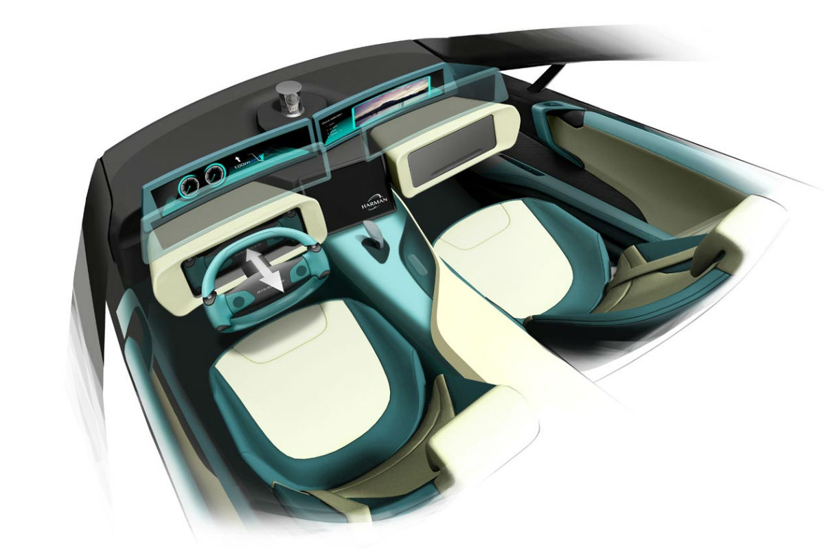 Rinspeed Etos 2