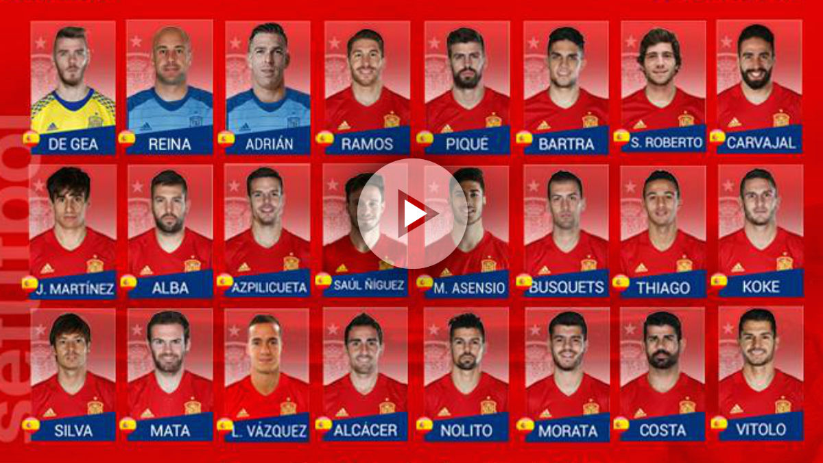 La primera convocatoria de Lopetegui.
