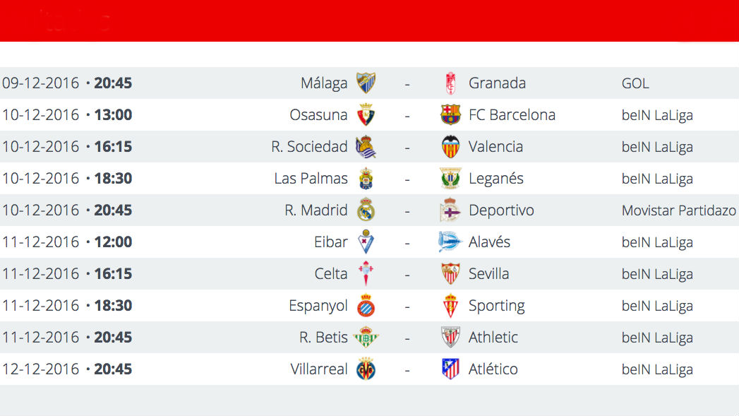 Partidos, resultados y clasificación de la J15 de la Liga Santander.