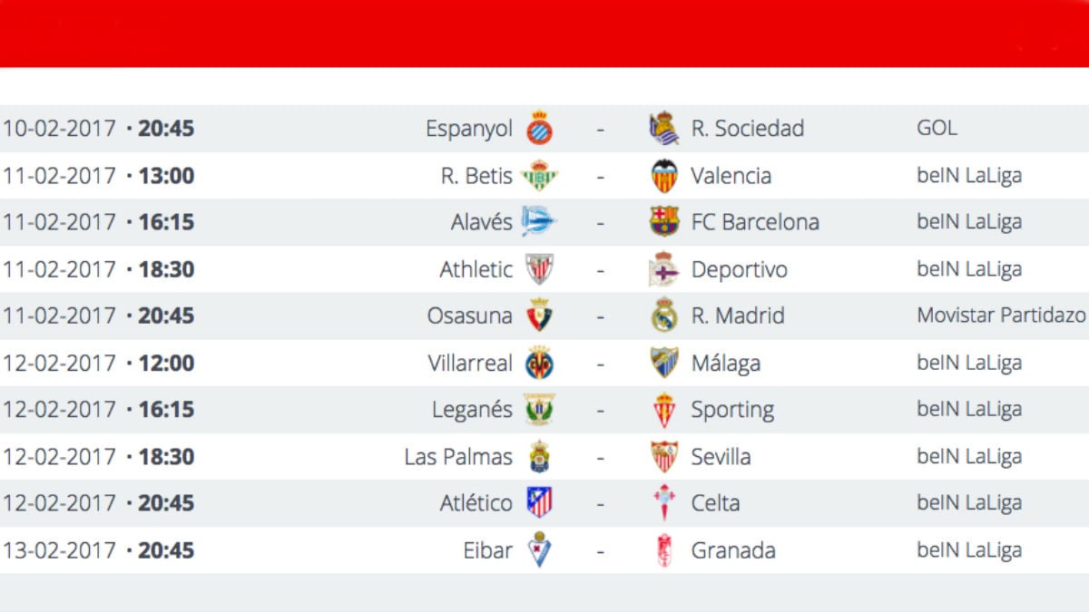 Partidos de la jornada 22 de la Liga Santander.