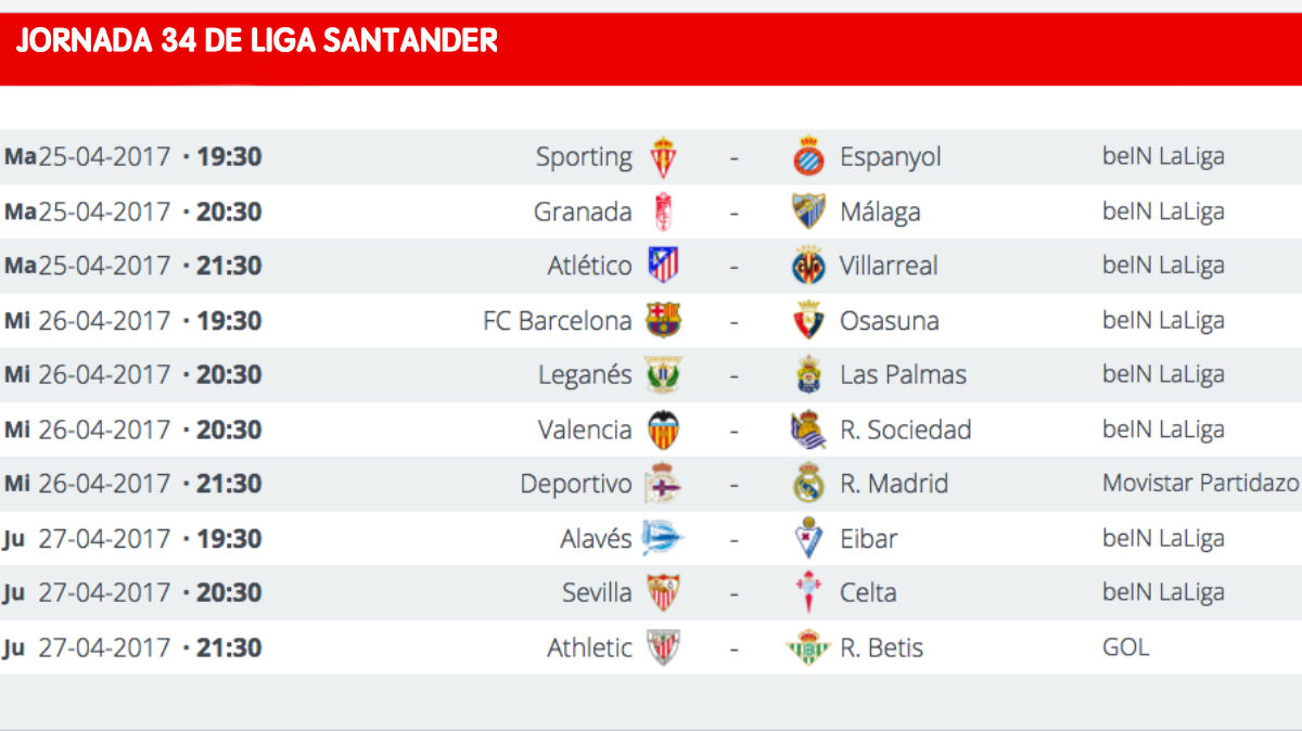 Liga Santander: resultados, horario y televisión de jornada en directo