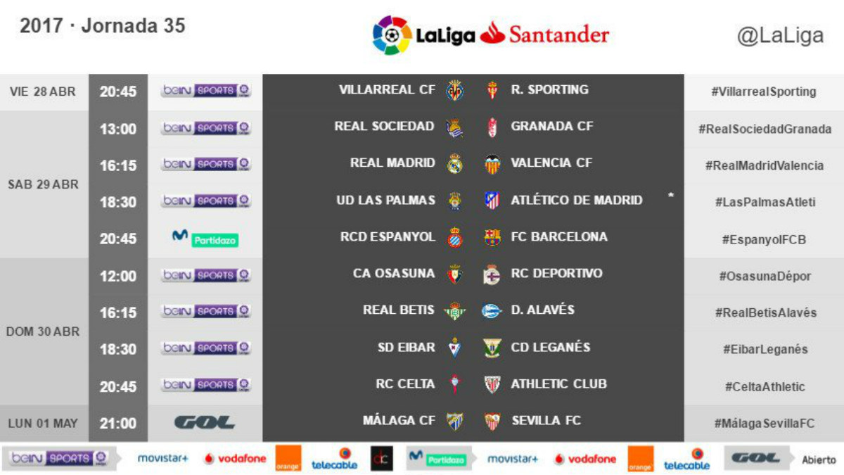 Jornada 35 de la Liga Santander.