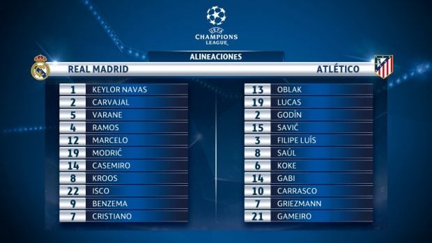 Real Madrid Vs Atlético resumen resultado y goles (3-0)