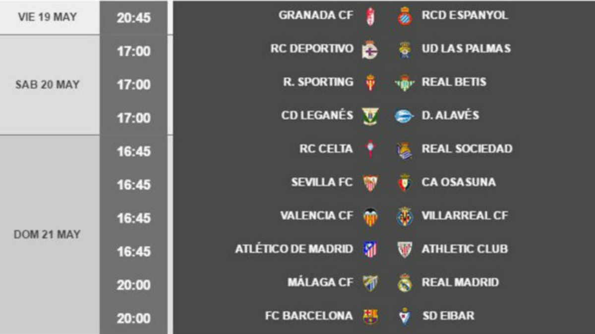 Horarios de la jornada 38 Liga.