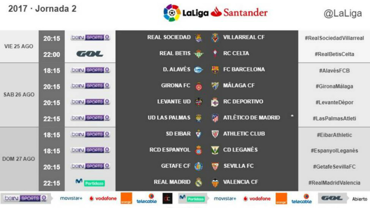 El Real Madrid-Valencia de la jornada 2 se jugará el domingo 27 de agosto a las 22.15 horas