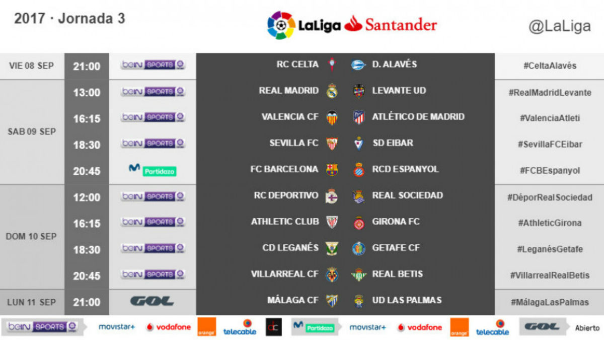 El Real Madrid-Levante se jugará el sábado 9 a las 13:00 horas