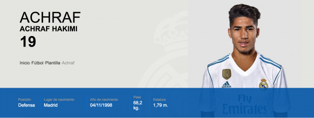 Achraf ya forma parte de la primera plantilla en la web del Real Madrid