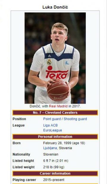 Luka Dončić - Wikipedia