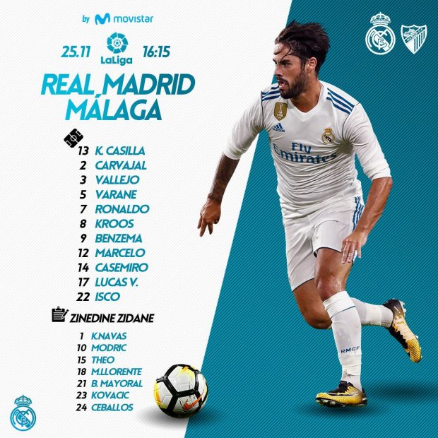 Real Madrid vs Málaga resultado resumen y goles (3-2)