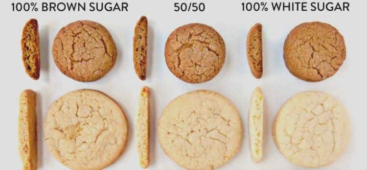 Diferencia entre usar azúcar blanco o moreno en las galletas