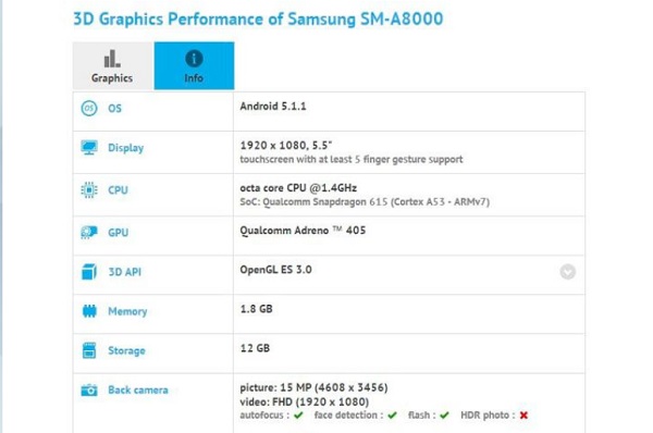 samsung-3