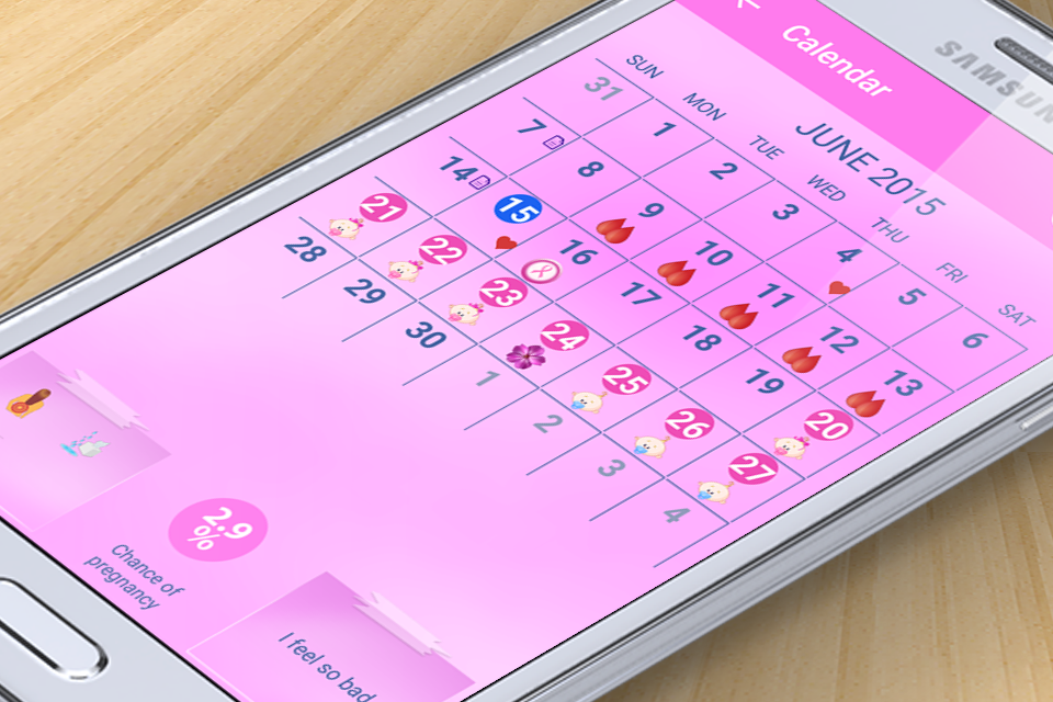 iGyno, la app que funciona como ginecólogo virtual