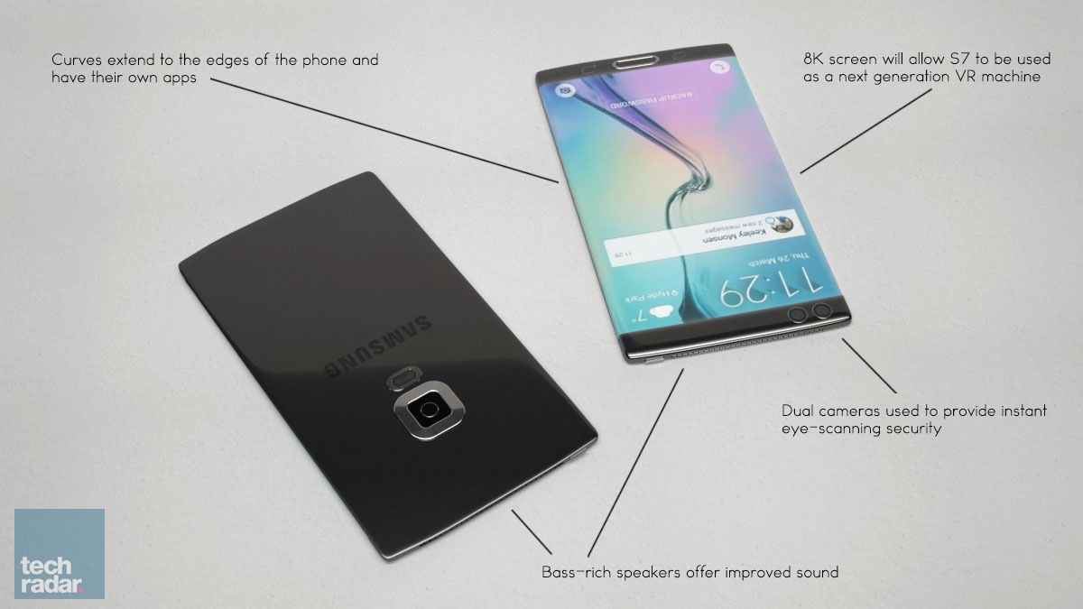 Galaxy-S7-concept