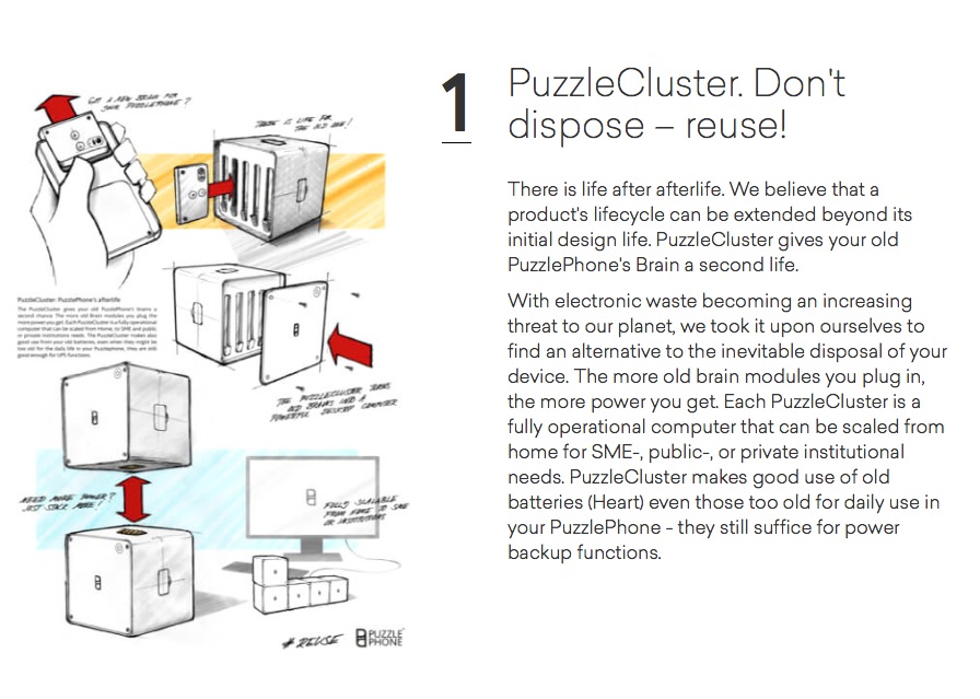 PuzzlePhone PuzzleCluster
