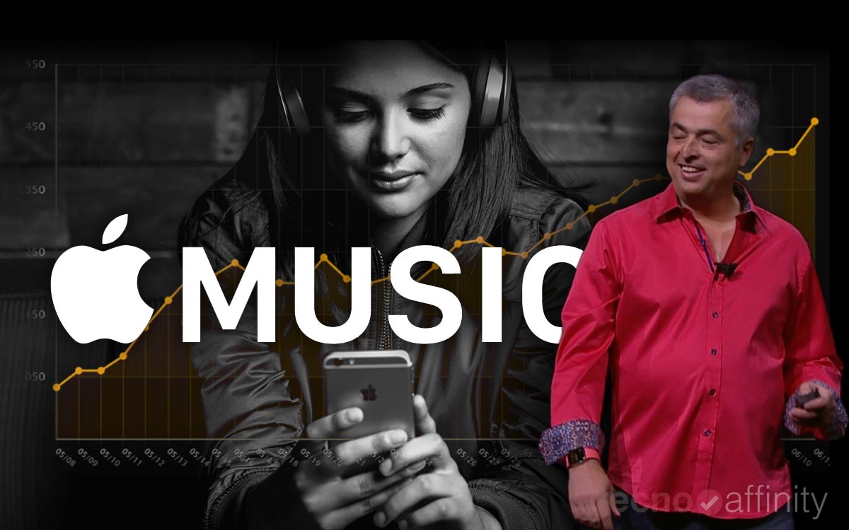 Apple Music alcanza 10 millones de usuarios de pago