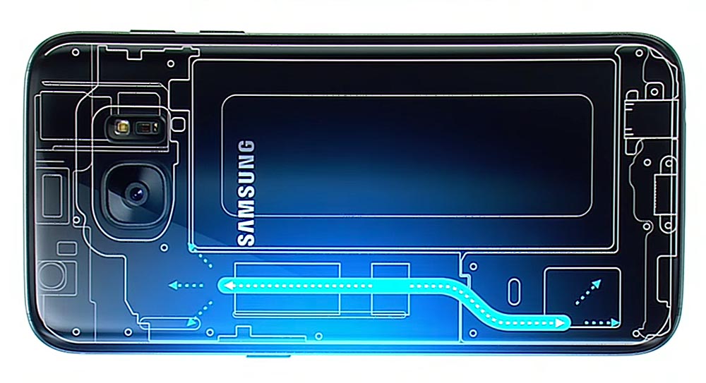 Galaxy S7 tubo calor