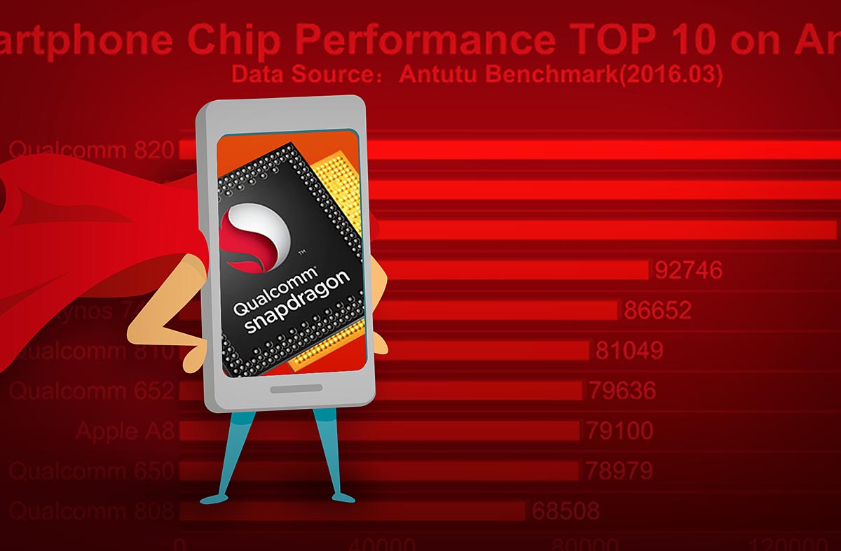 Snapdragon 820: el chip más potente de la temporada según AnTuTu