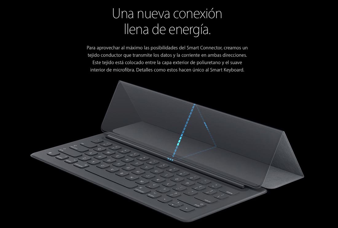 Teclado Smart Keyboard Apple-04