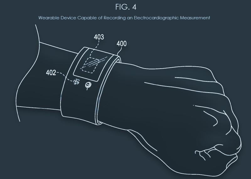 Wearable salud patente apple apertura