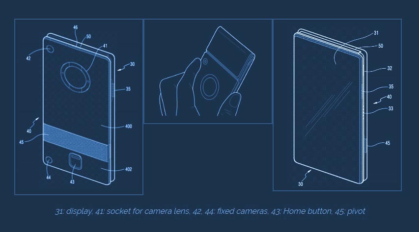 Samsung muestra en una patente cómo serán sus gadgets flexibles