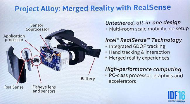 Project Alloy Intel