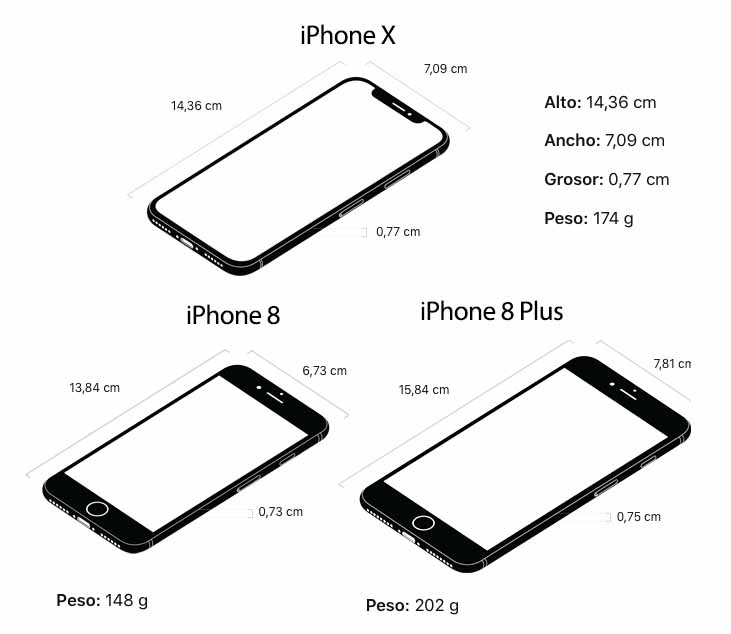 ¿iPhone X o iPhone 8, cuál elegir?