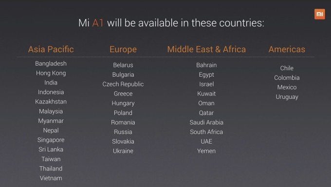 Xiaomi-Mi-A1 mercados