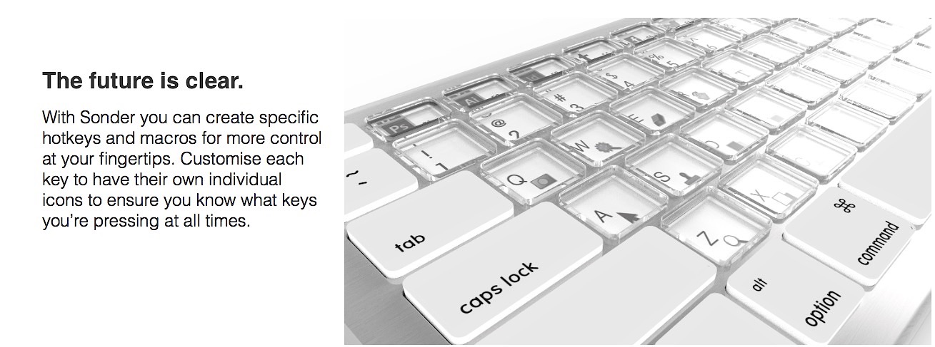Sonder Design teclado