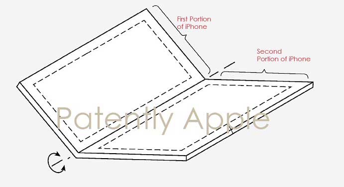 Patente iPhone plegable