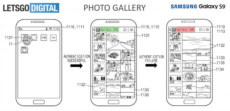 Patente Samsung Lector huella