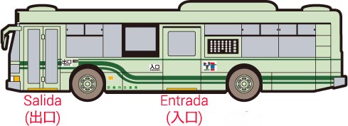 Guía para coger un autobús en Japón