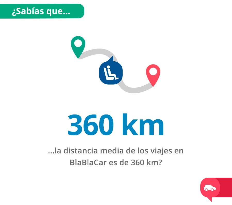 Fotografía por cortesía de BlaBlaCar