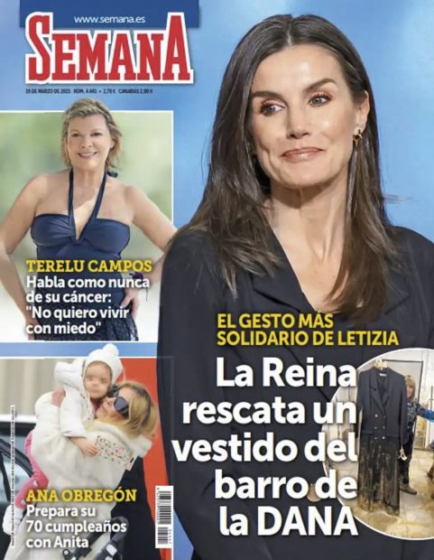 Portadas de las revistas