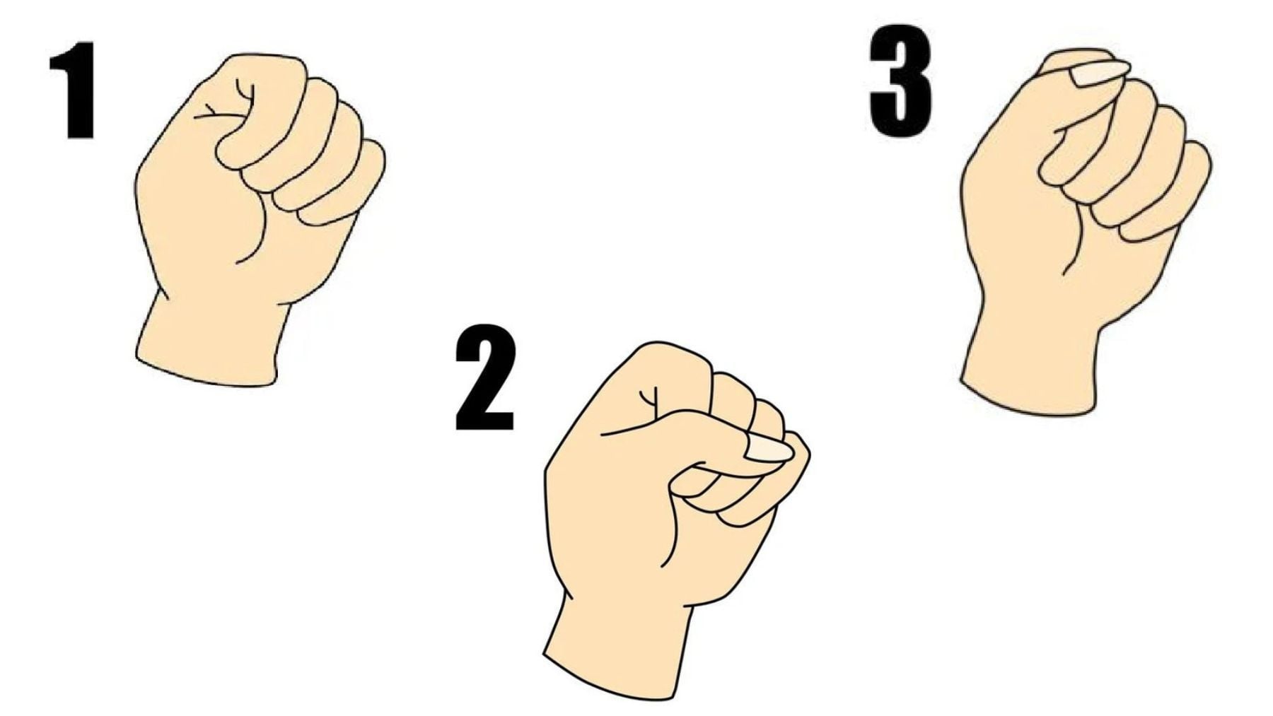 Fists, personality, test