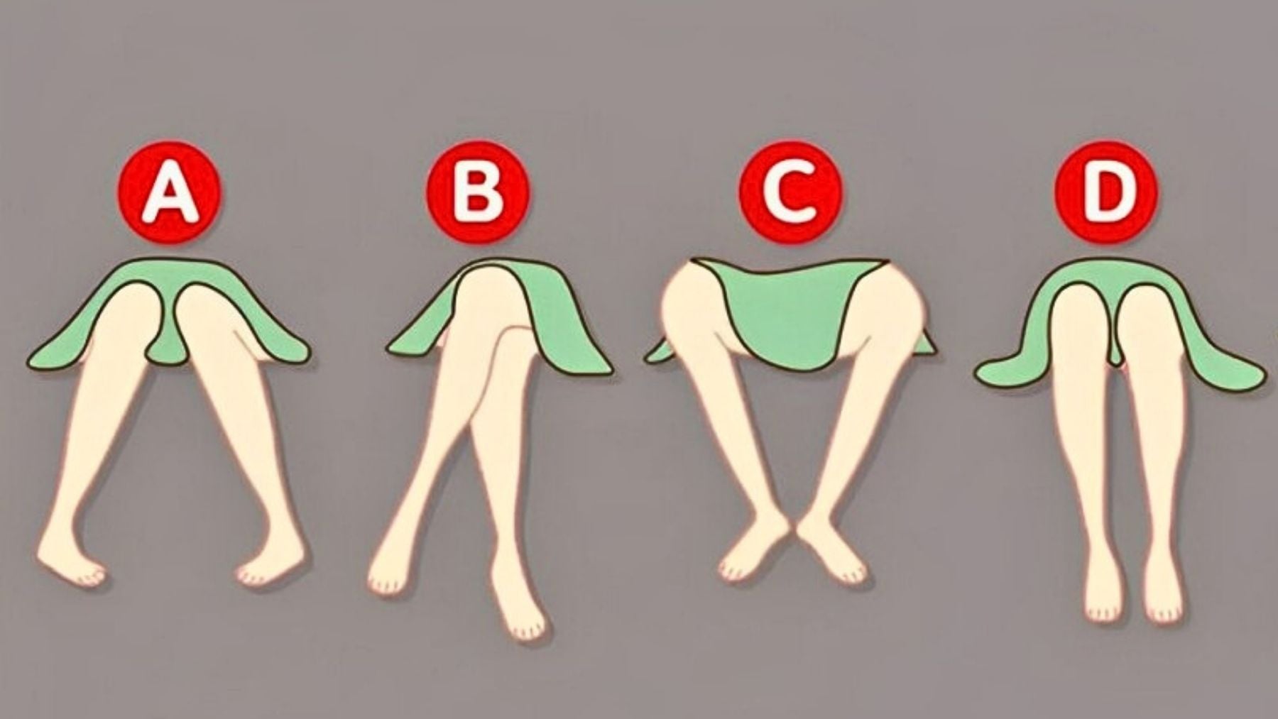 Legs, psychology, test