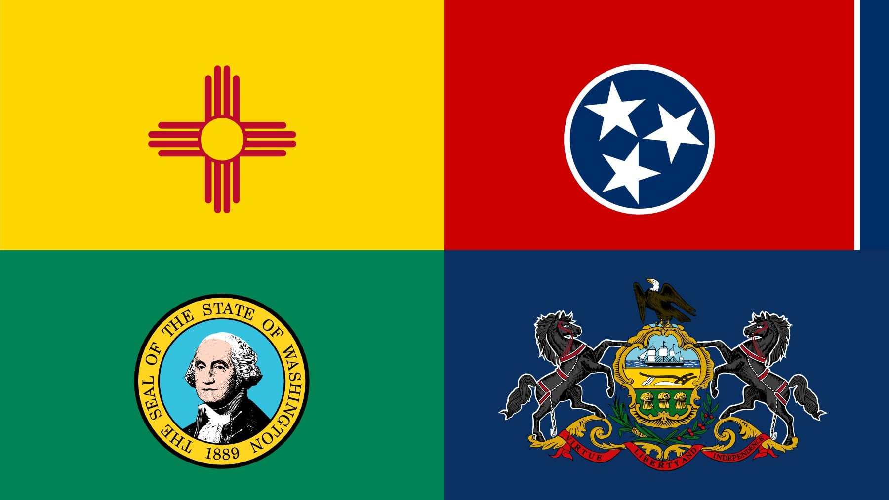 State flags, US, personality test