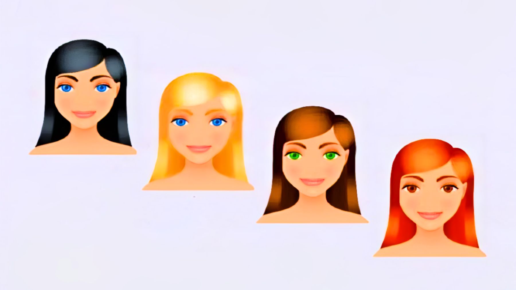 Hair color, personality, test