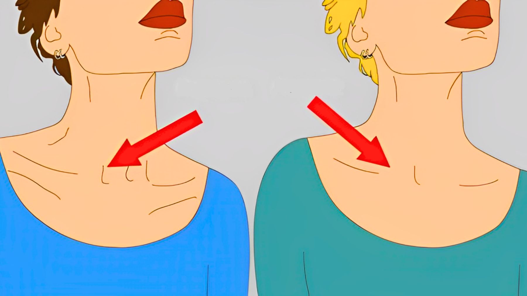 Collarbone, personality, test