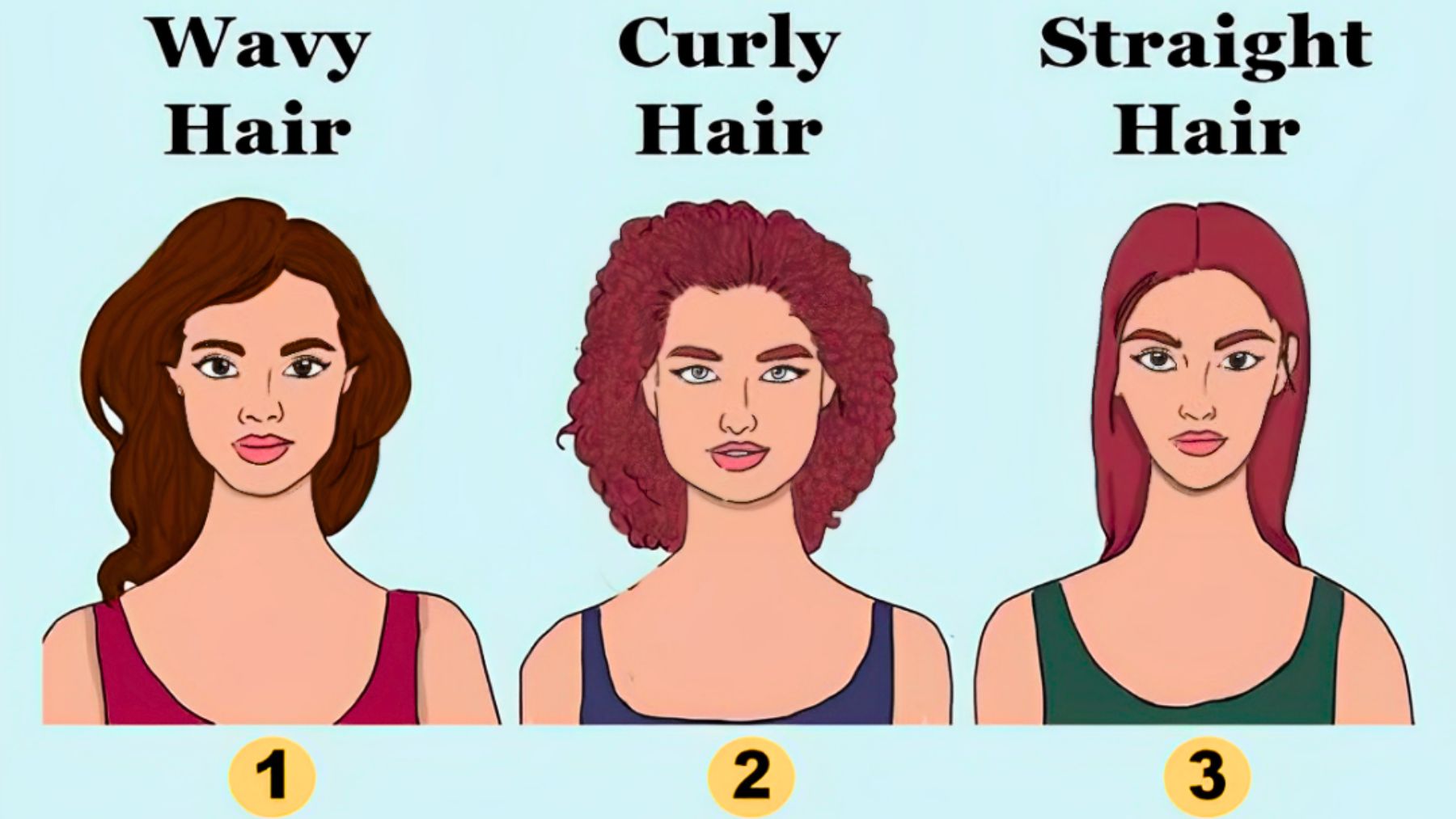 Hair, personality, test