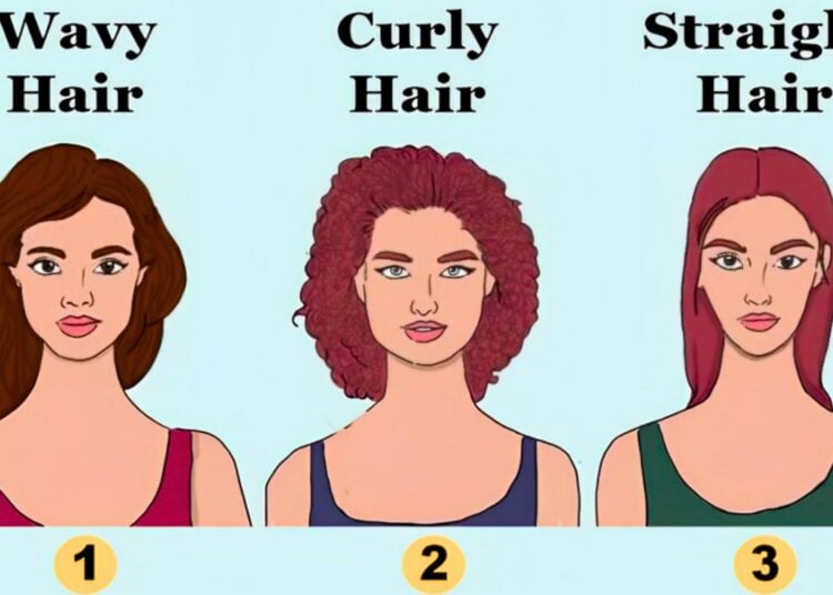 Hair, personality, test