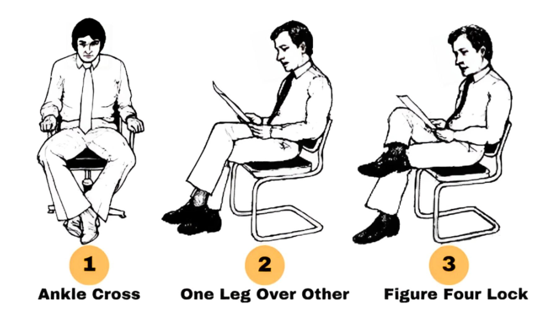 Legs crossed, personality, test