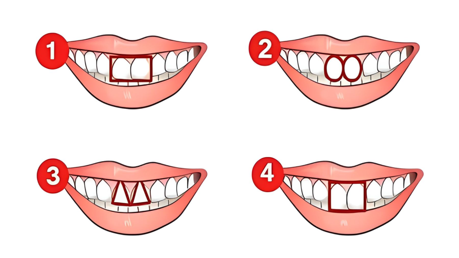 Teeth, personality, test