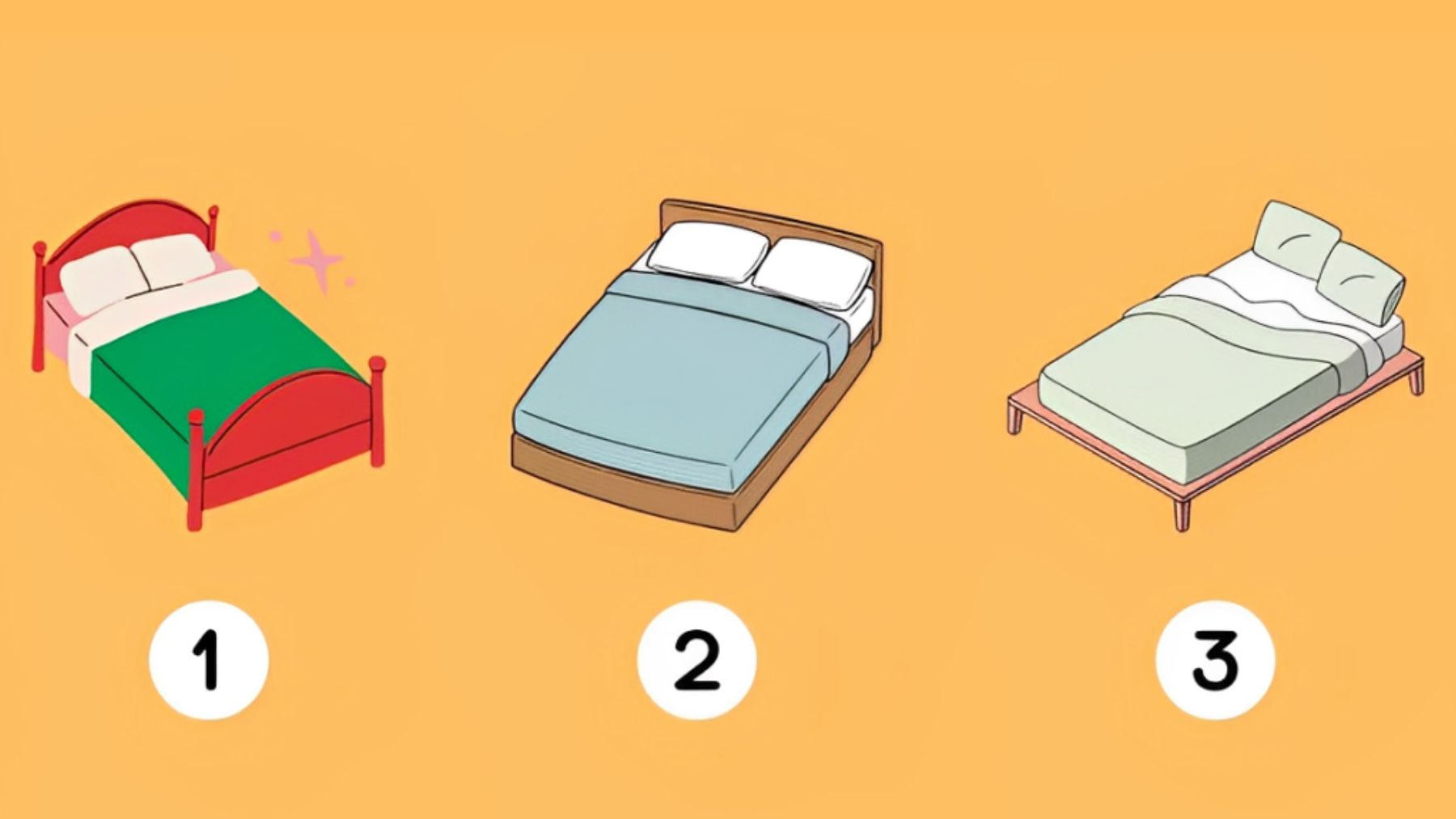 Bed, psychology, test