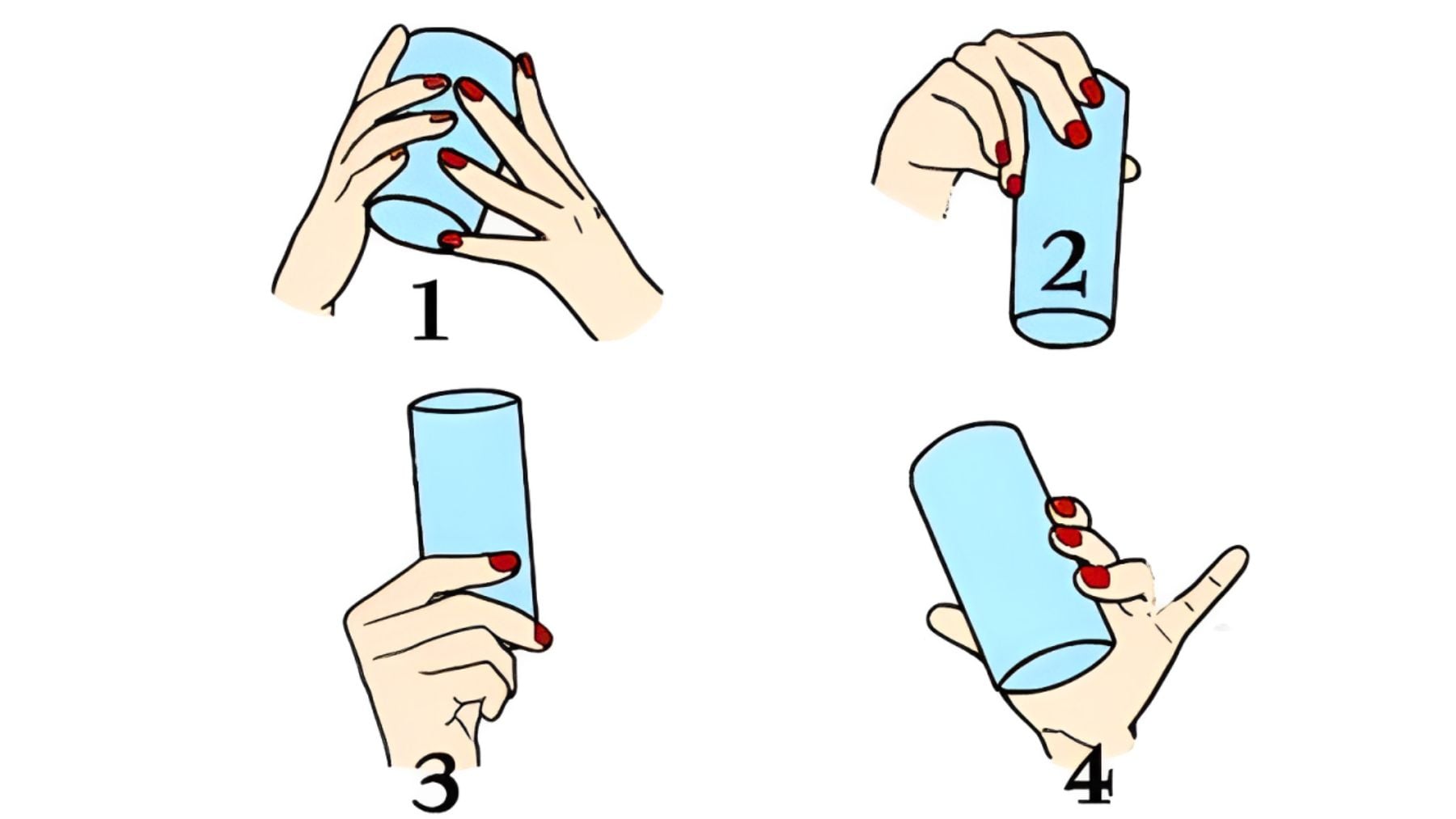 Glass, personality, test