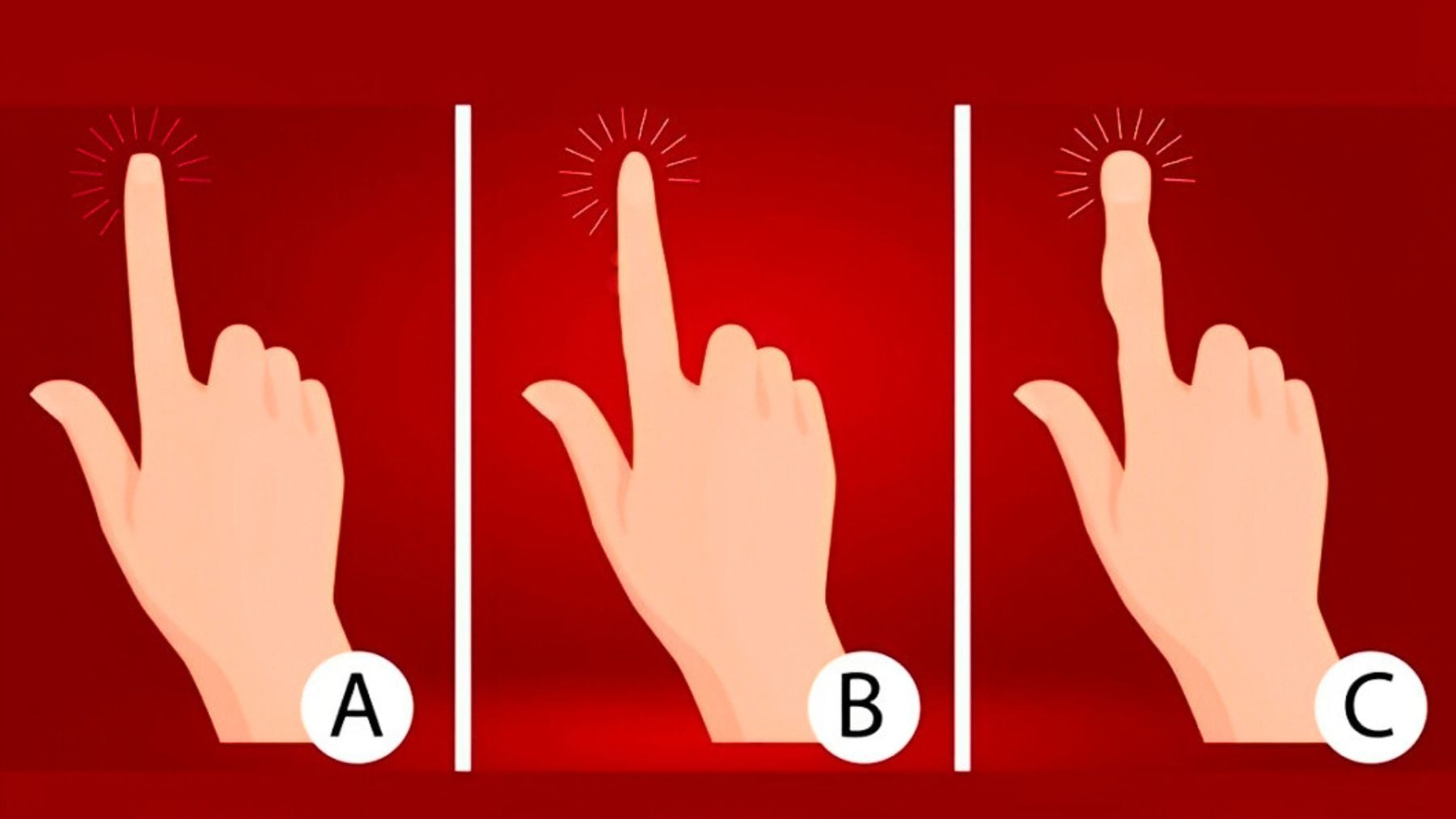Index finger, personality, test