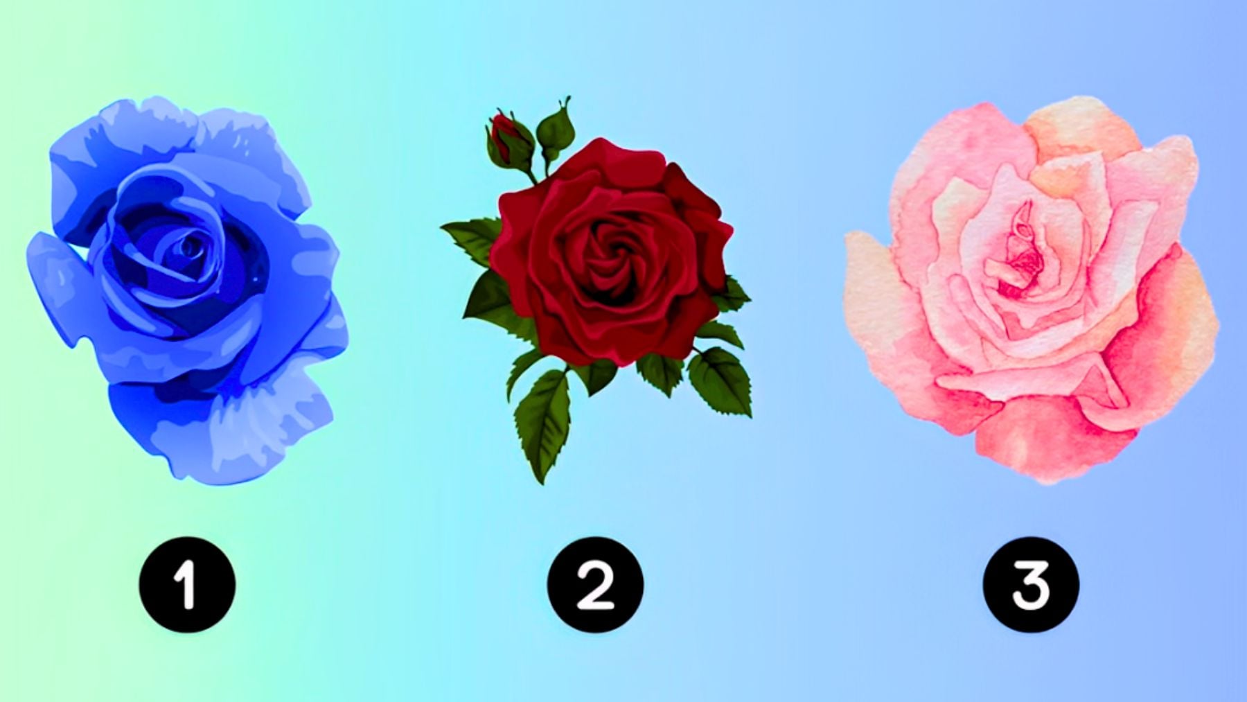 Roses, psychology, test
